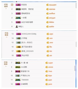 大梦梦鑫想事成主播照片