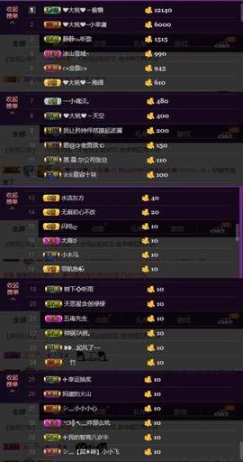 水蜜桃感恩有你主播照片
