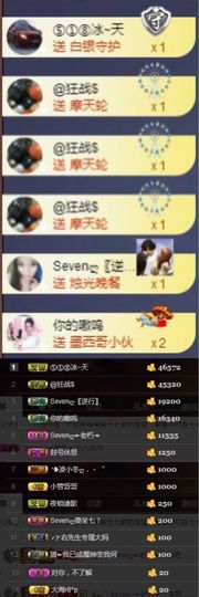 Sevenღ你七七呀主播照片