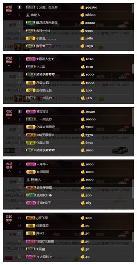 緣恩💖丁丁主播照片