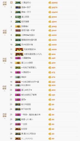 🎵小邓丽君🌺溪儿主播照片