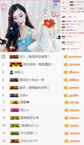 笑笑（爱是回忆美好）主播照片