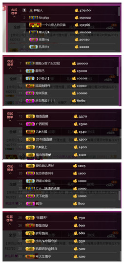 九小九，主播照片