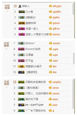 惯宝✨多幸运主播照片