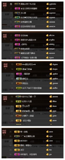 依诺♔休息主播照片