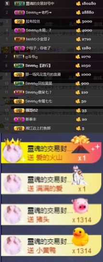 Sevenღ你七七呀主播照片