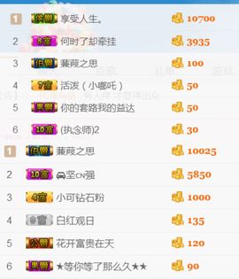 洛小可💎暂休主播照片