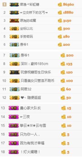 嘿……嘿主播照片