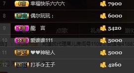 黄老邪-28581主播照片
