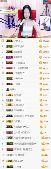 吻吻💋主播照片