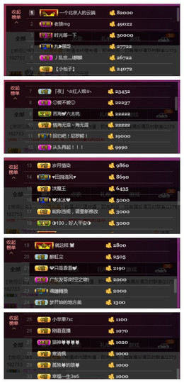 九小九，主播照片