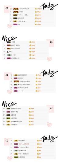 ❥＂ℋom℮｜佳佳主播照片
