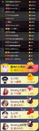 Sevenღ你七七呀主播照片