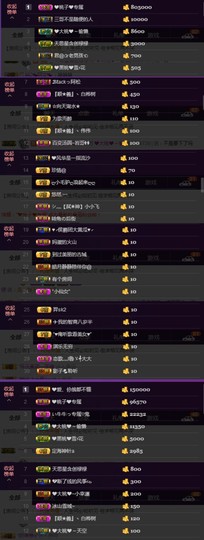 水蜜桃感恩有你主播照片