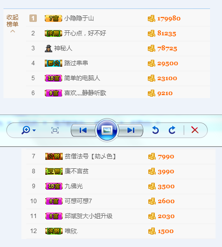 雅雅去乡下几天的主播照片