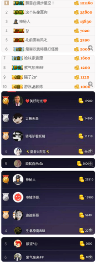 小哈妹“”“”“”主播照片