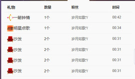 ：⑨②〇♨琦♨主播照片