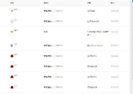 ❀*安主播照片