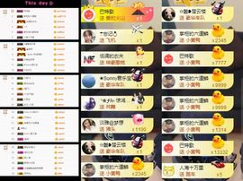 大脸.恭祝爱妃公爵主播照片