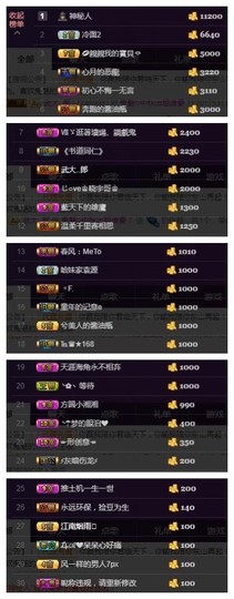 我不，喜欢你了主播照片