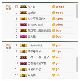 惯宝✨多幸运主播照片