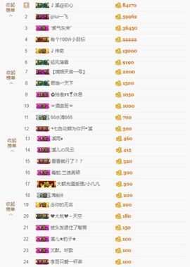 🎵小邓丽君🌺溪儿主播照片