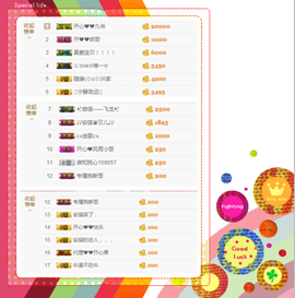 开心❤️❤️果主播照片