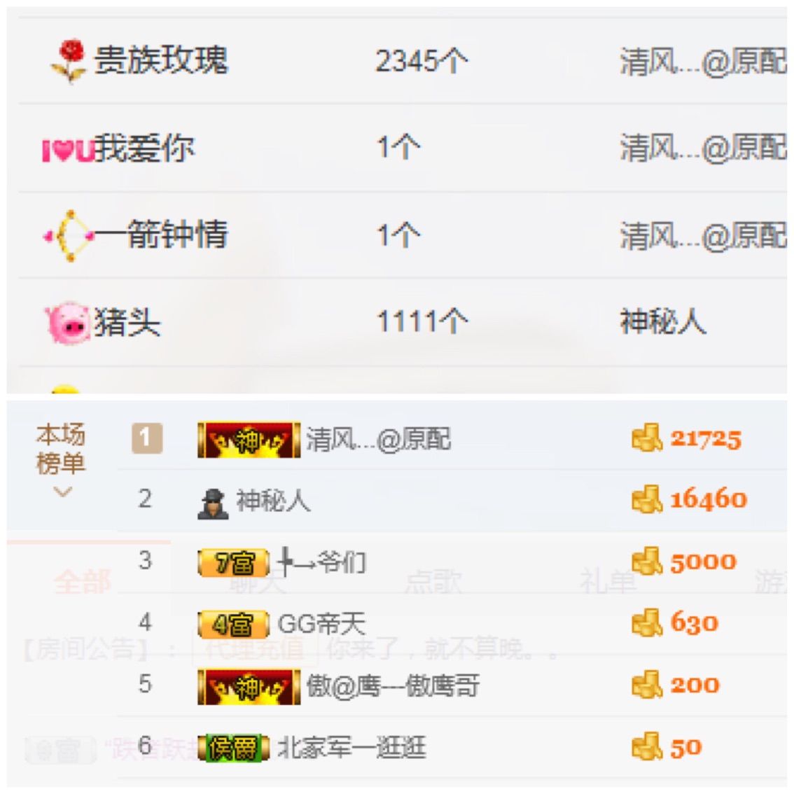 野貓，還是小野貓的主播照片