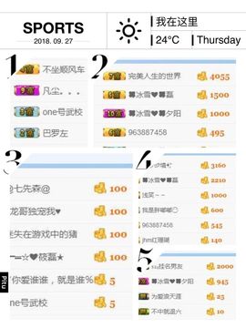 冰雪贺我岁月哥帝王主播照片