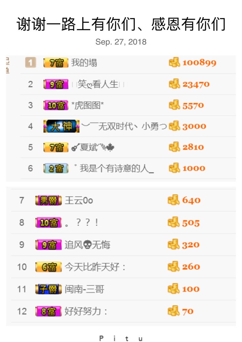 柒柒很可愛的主播照片