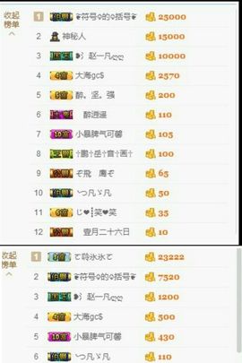 幸运❁小符号主播照片