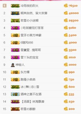 丫头随缘直播主播照片