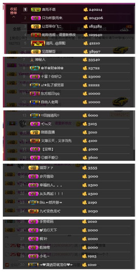 九小九，主播照片