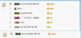 大小姐和盾山主播照片