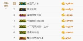 ♚艺琪♚充值代理主播照片