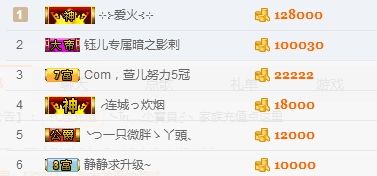 ╰-℡灬小寳貝♂丶的主播照片