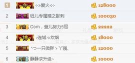╰-℡灬小寳貝♂丶主播照片