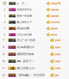 嘿……嘿主播照片