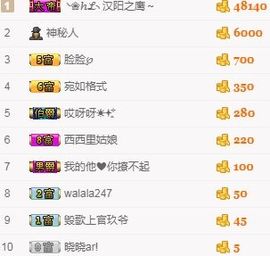 二缺。。。主播照片
