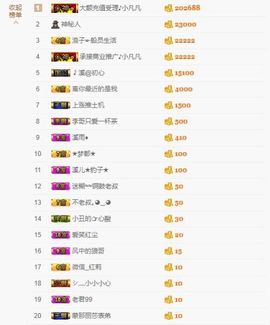 🎵小邓丽君🌺溪儿主播照片