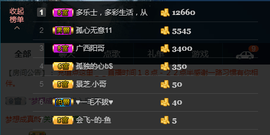 ♚123456主播照片