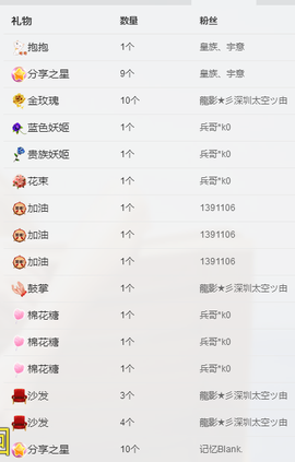 小白暂退有事留言主播照片