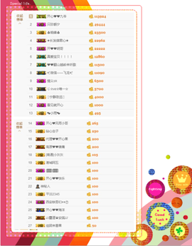 开心❤️❤️果主播照片