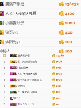 偌璃啊！主播照片