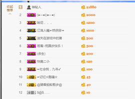 小魔鬼中的天使主播照片