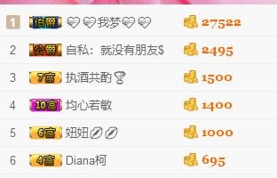 幸福酒家的图片