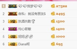 幸福酒家主播照片