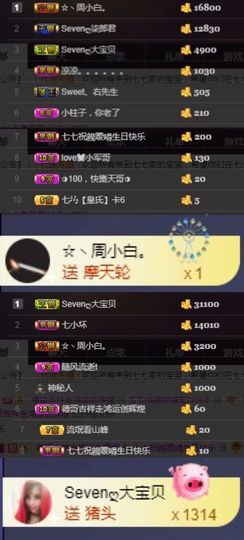 Sevenღ你七七呀主播照片