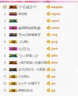 幸福酒家主播照片