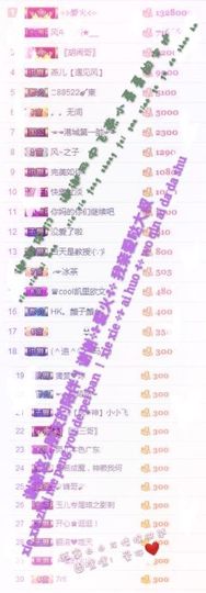 许久不见，别来无恙主播照片